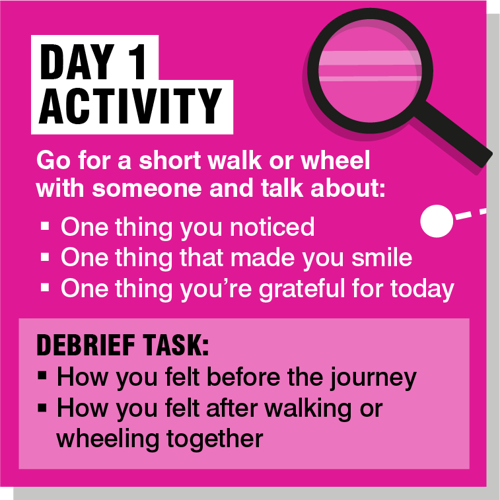 A pink background with an illustrated magnifying glass. The prompt asks to go for a walk with three bullet points suggesting that point out what you notice, what made you smile and what you’re grateful for today.