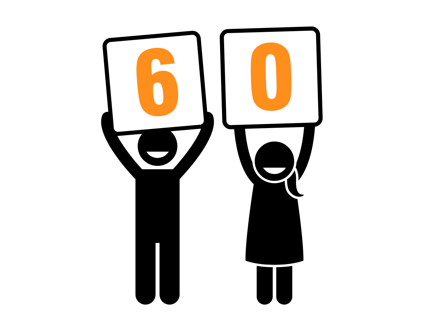 two children hold up signs that say 60