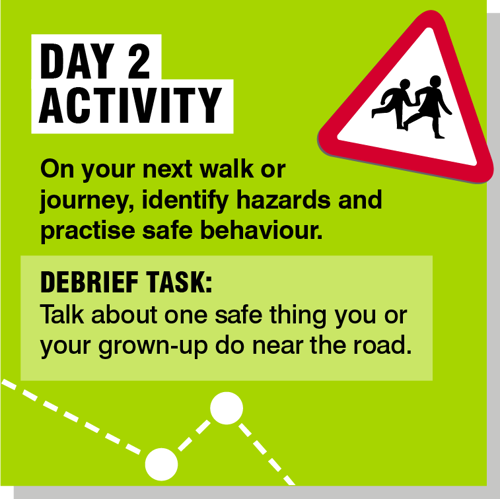 A green background with an illustrated crossing sign. The prompt asks you to identify hazards on your next walk, with a task to think about what safe think you do near the road.