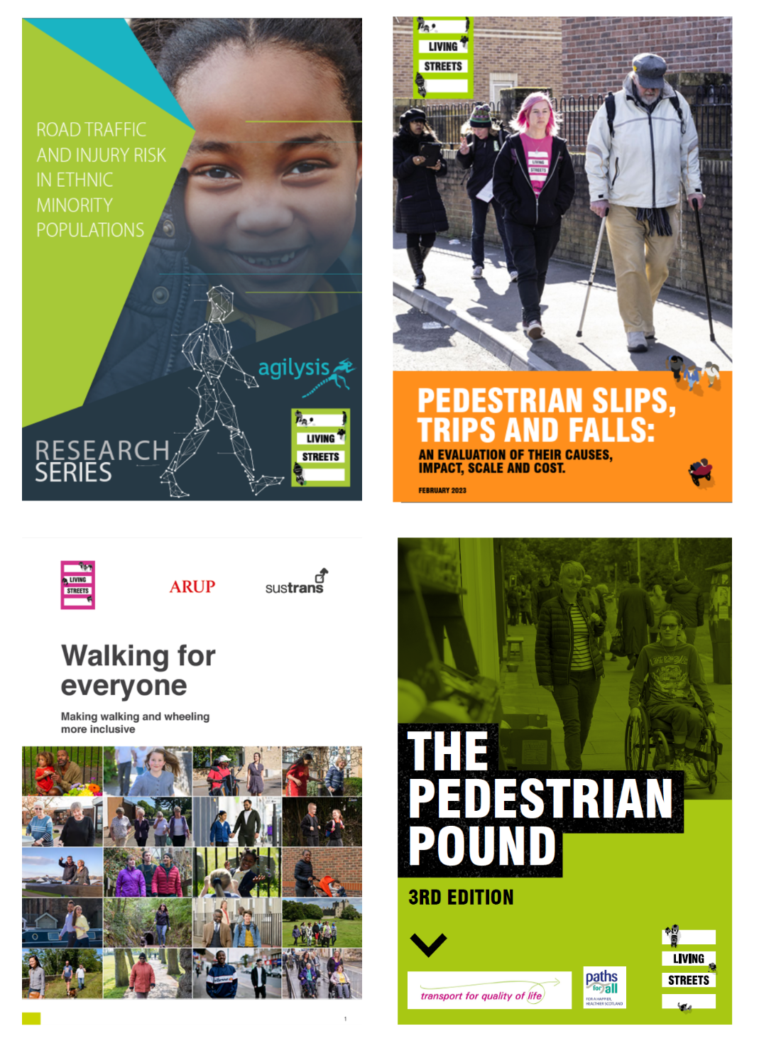 A selection of front covers of reports