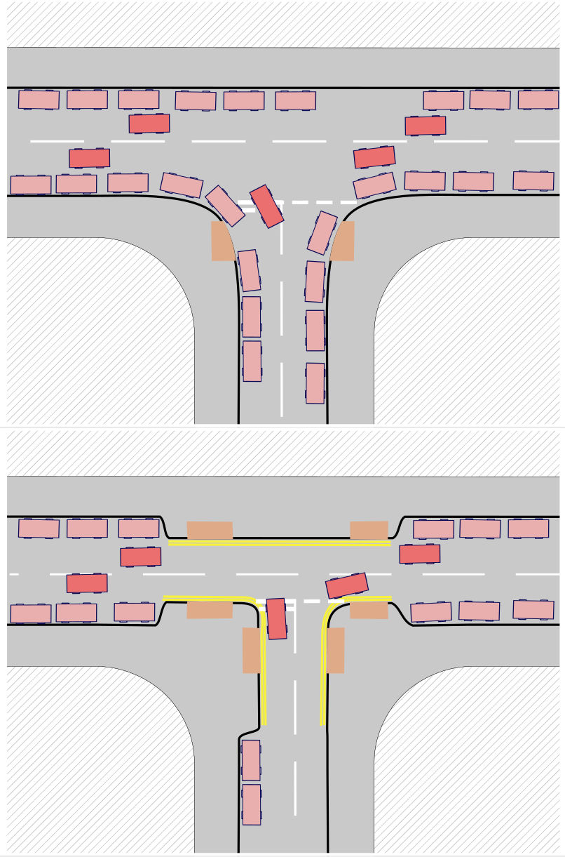 drawing of traffic flow on street