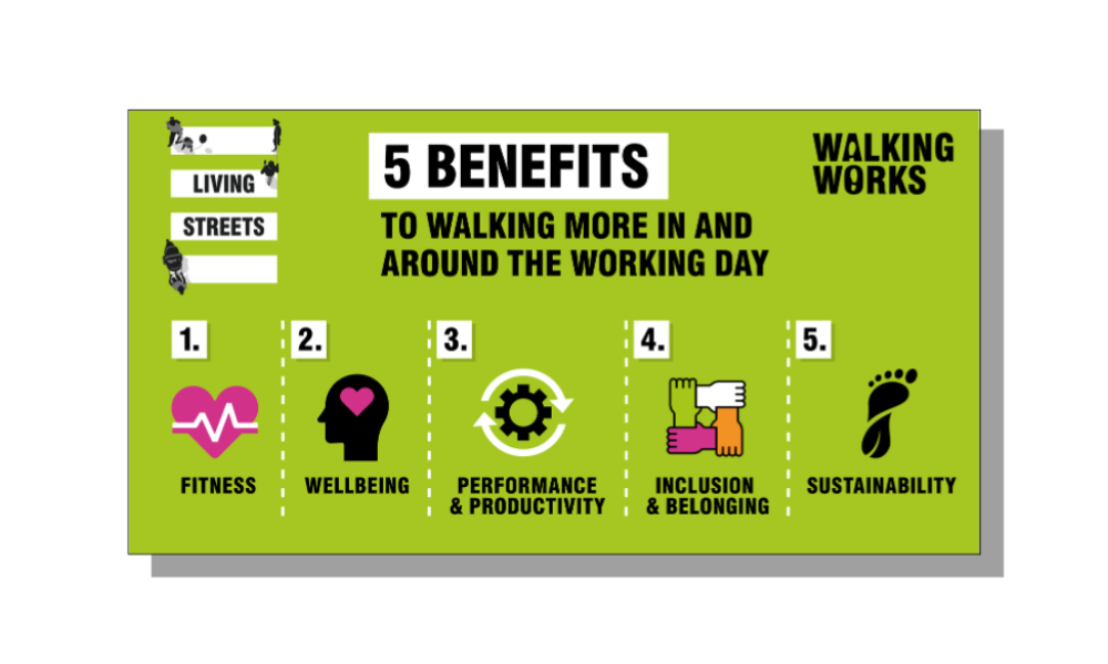 5 benefits