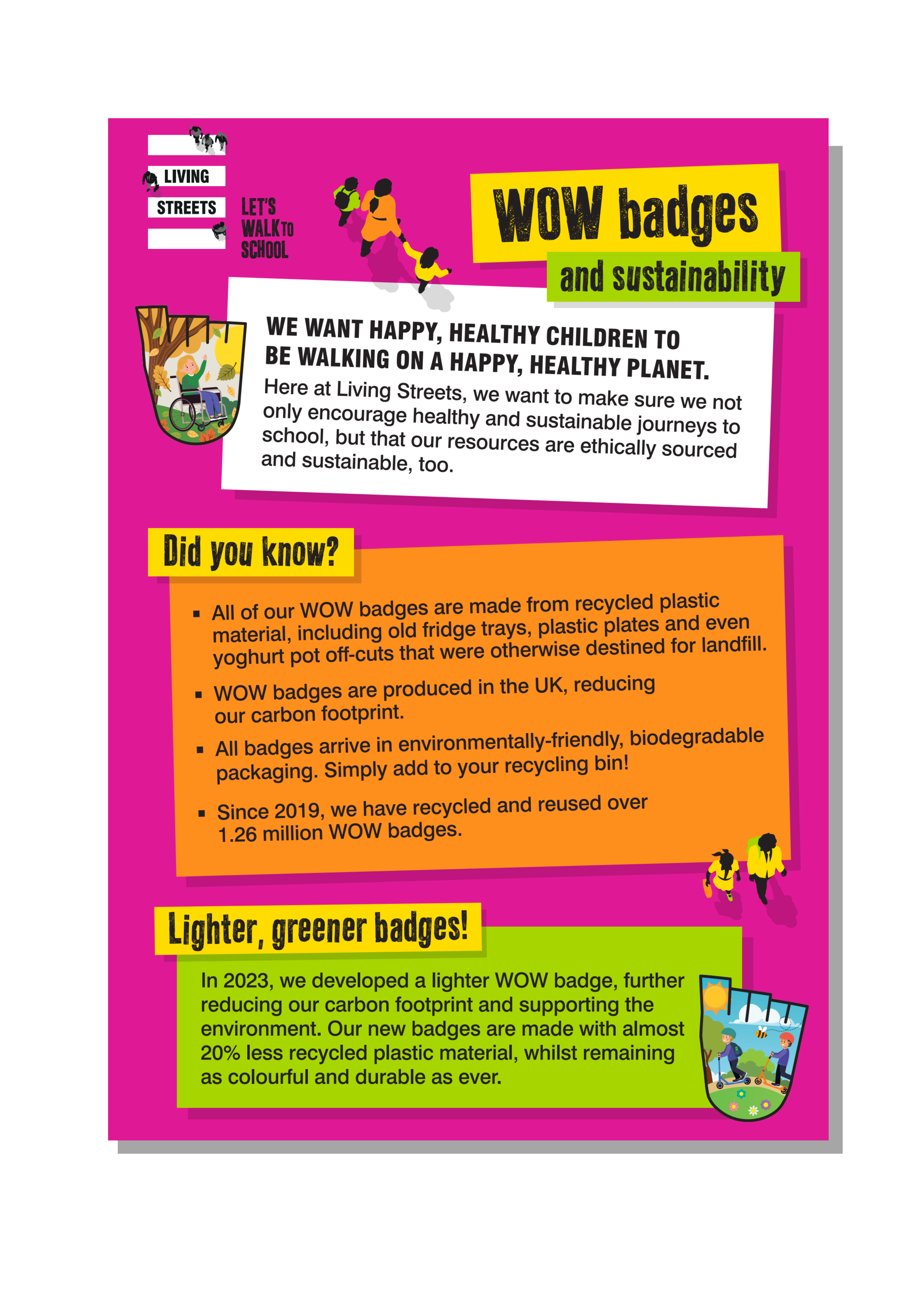 A pink poster explaining Living Streets' sustainability practices. The heading reads: 'WOW badges and sustainability'.