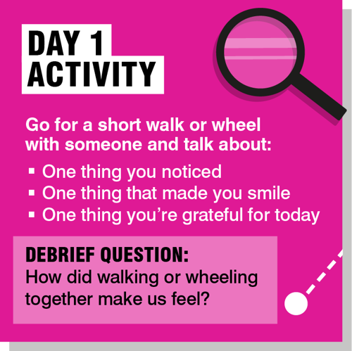 A pink background with an illustrated magnifying glass. The prompt asks to go for a walk with three bullet points suggesting that point out what you notice, what made you smile and what you’re grateful for today.